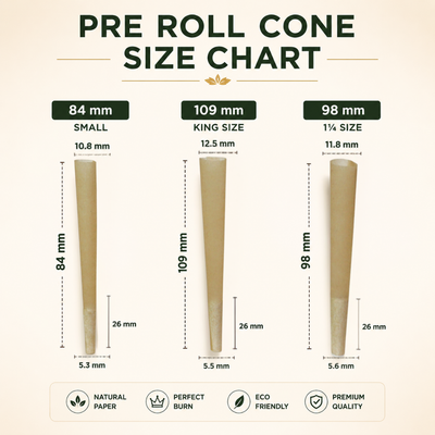 98mm Pre-Rolled Cones – Natural Rolling Paper Cones with Filter Tips | White & Brown | Slow Burning