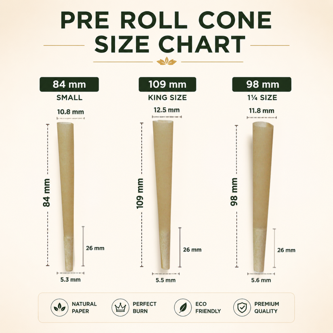 1¼ Size Pre-Rolled Paper Cones – White & Brown | Slow Burning | Easy Fill | 84mm